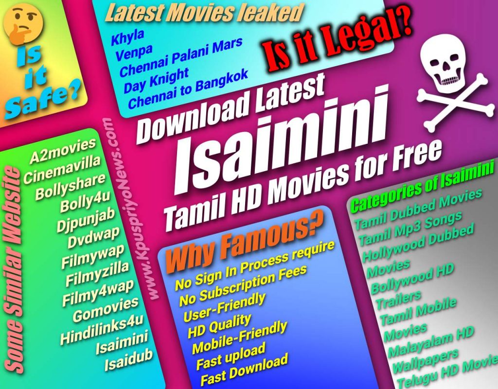 ᐈ Tamilrockers Isaimini Tamil Movies » Watch & Download FREE