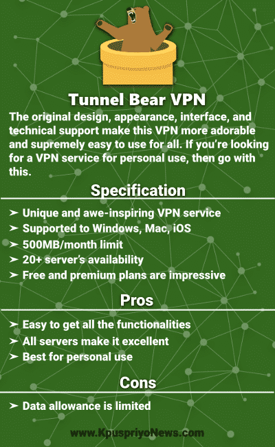 bear tunnel vpn free